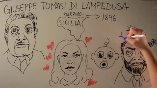 Il Gattopardo di Giuseppe Tomasi di Lampedusa