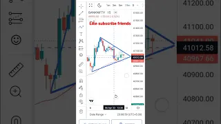 🚨Pre open market view In banknifty😮 #optiontrading #scalpingstrategy #tradingforbeginners #trading