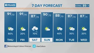 Plenty of heat & humidity today! Evening storms possible | July 13, 2023 #WHAS11 6 a.m. weather