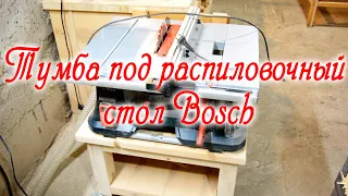 Изготовление тумбы под  распиловочный станок Bosch GTS 635-216.