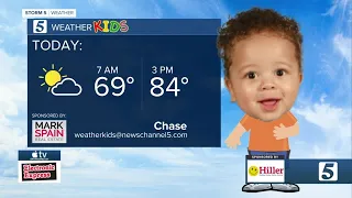 Weather Kids: Monday, October 11, 2021