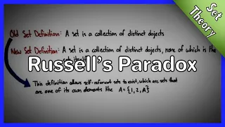 How Russell's Paradox Changed Set Theory