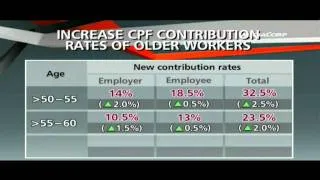 Budget: CPF contribution rates for older workers to be raised