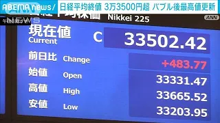 日経平均終値3万3500円超え　海外勢の買い衰えず(2023年6月14日)