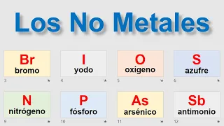 Nombres y simbolos de los no metales