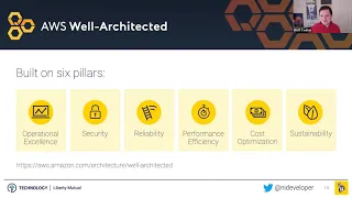 Well Architected, Serverless-First Development with AWS CDK