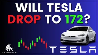 Tesla Stock Analysis | Top Levels and Signals for Wednesday, May 8th, 2024
