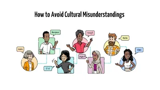 How to Avoid Cultural Misunderstandings – simpleshow
