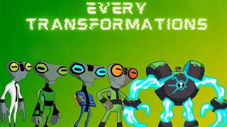 EVERY GREY MATTER TRANSFORMATIONS