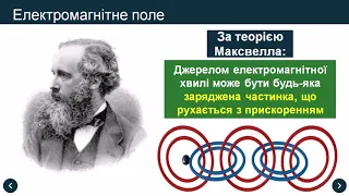 Електромагнітне поле й електромагнітні хвилі