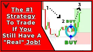 How To Trade The 1 Hour Chart (as a beginner)