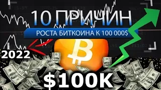 10 Причин для роста биткоина к 100 000$! Скупка уже началась.