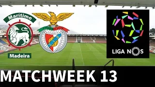 Maritimo vs Benfica - 2018-19 Liga NOS - PES 2019