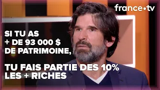 « Les SELF-MADE MEN n’existent PAS » Félix Marquardt - C Ce soir du 20 janvier 2022