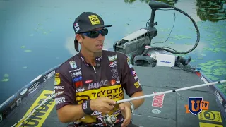 What's THAT?!? A New Finesse Bass Fishing Technique?!?