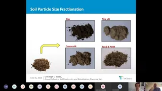 SOIL MICROBIAL COMMUNITY ANALYSES by Christoph C. Tebbe