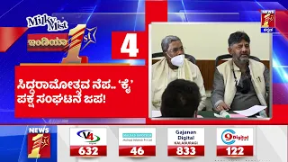 News Headlines @8PM | 08-07-2022 | NewsFirst Kannada