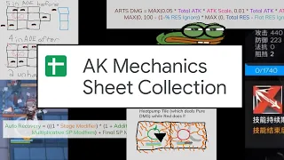 Rambling about the Arknights Mechanics Sheet Collection