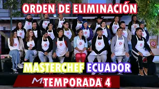 Masterchef Ecuador Temporada 4 - Orden de eliminación - Cristotales