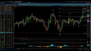 S&P 500 & NASDAQ 100 / Elliott Wave Update 5/18/2023 by Michael Filighera