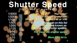 Aperture, Shutter Speed, and ISO