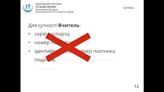 Інформатика. 10-11 клас. Бази даних . Заняття 2. Проектування баз даних: концептуальний етап