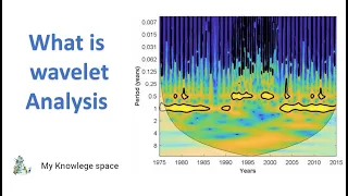 What is wavelet analysis