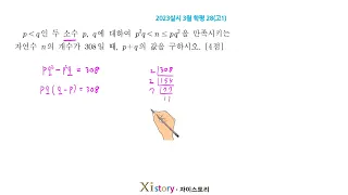 2023년 3월 고1 모의고사(학력평가) 수학 28번