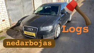 A3 nedarbojas loga pacelšana