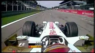 Monza T-cam Adrian Sutil, Force India (2008)