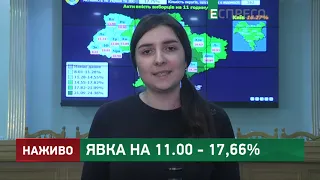 Президентські вибори в Україні