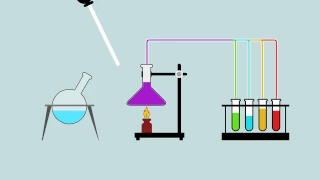 Science Experiment - Youtube Intro #17