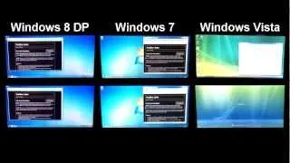 Windows 8 Boot Time Comparison