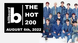 BILLBOARD HOT 200 (August 6th, 2022), Top 10