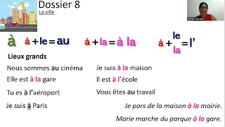 Les prépositions à, dans, sur, chez