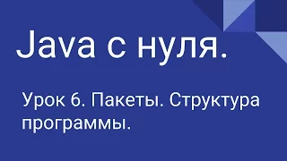 Программирование на Java с нуля  #6. Пакеты  Структура программы