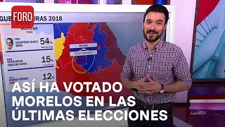 ¿Cómo ha votado Morelos en la últimas elecciones? - Las Noticias