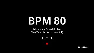 Metronome BPM 80 / Hi-hat / 16th (Closed)