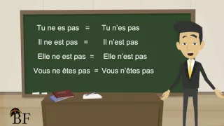 Урок французского языка 10 с нуля для начинающих: отрицательная форма во французском языке