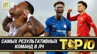 ТОП-10 самых РЕЗУЛЬТАТИВНЫХ команд в Лиге чемпионов