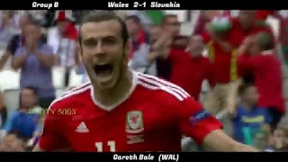 EURO2016 All Goals Part 1/3  English Commentary, Quick Highlights