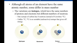 Chapter 1: Chemistry Part 1