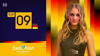 🇩🇪 Das deutsche Finale • Top 9 | Germany Eurovision 2024