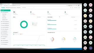 Managing Yealink devices with YMCS