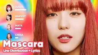 XG - MASCARA (Line Distribution + Lyrics Karaoke) PATREON REQUESTED