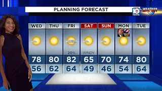 Local 10 News Weather: 01/10/23 Evening Edition