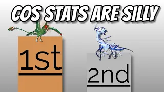 COS stats are very silly