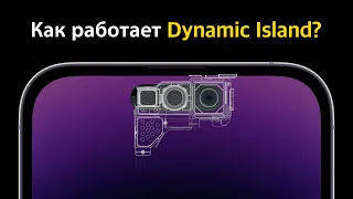 Как работает Dynamic Island в iPhone?