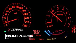 F30 328i | XHP Transmission Stage 3