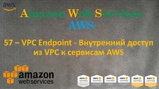 AWS - VPC Endpoint - Внутренний Private доступ к сервисам AWS